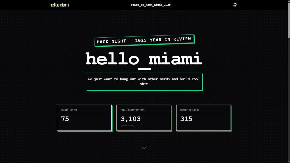 hello_miami Hack Night 2025 Review